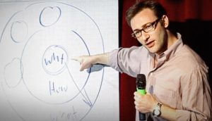tips cara berbicara di acara seminar Simon Sinek