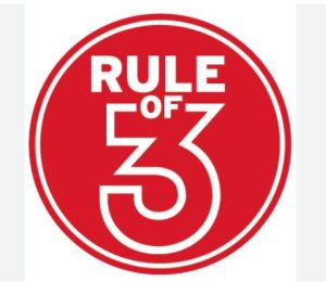 Rule of Three aturan tiga dalam public speaking yang efektif