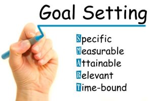 mencapai goal setting 7 Cara Mencapai Tujuan Hidup menurut Zig Ziglar