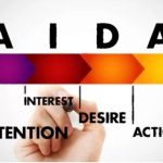 Metode AIDA dalam Public Speaking: Panduan Lengkap untuk Memikat Audiens